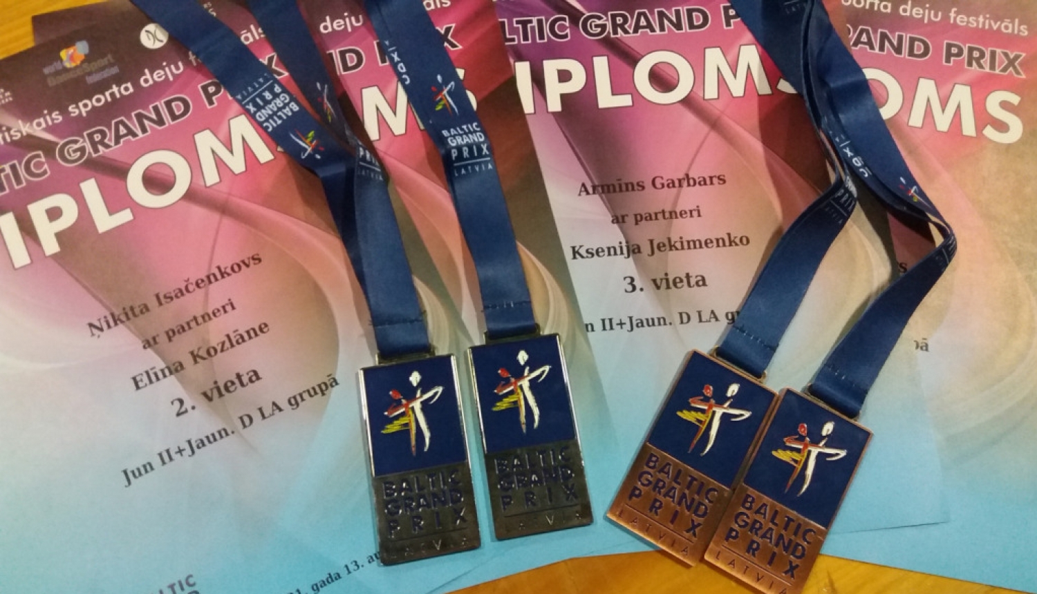 Panākumi starptautiskās sporta deju sacensībās “Baltic Grand Prix 2021”